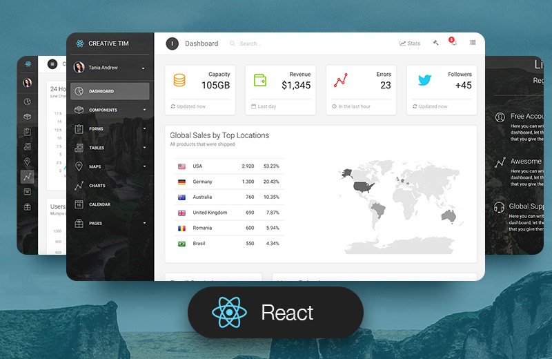 Blueprint, React-based UI toolkit by Made with React