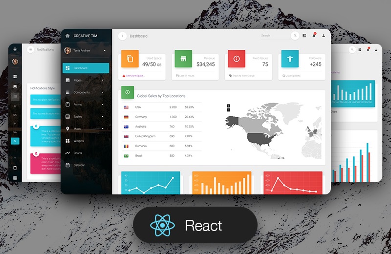 Blueprint, React-based UI toolkit by Made with React